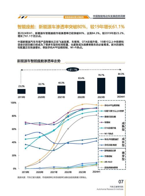佛山98起亚对未来市场的预测，名爵汽车品牌文化的传播